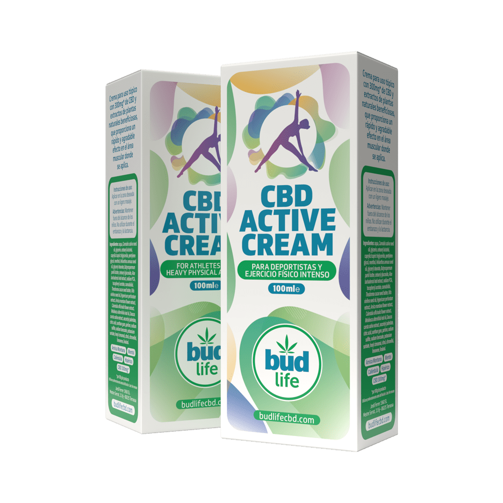 CBD Creams